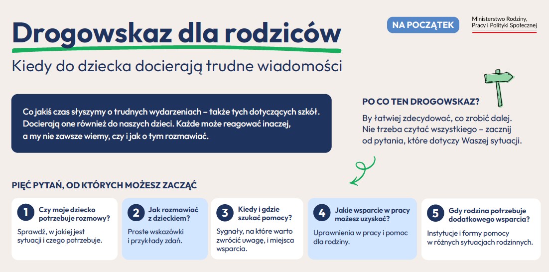 drogowskaz dla rodziców 2 